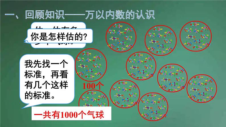 人教版数学二年级下册 第2课时 混合运算、万以内数的认识 课件第2页