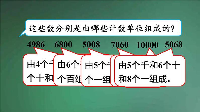 人教版数学二年级下册 第2课时 混合运算、万以内数的认识 课件第7页