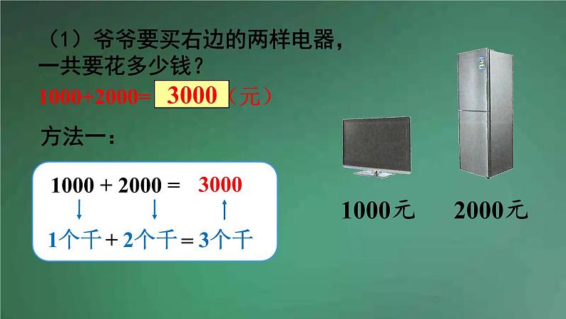 人教版数学二年级下册 第9课时 整百、整千数加减法 课件第3页