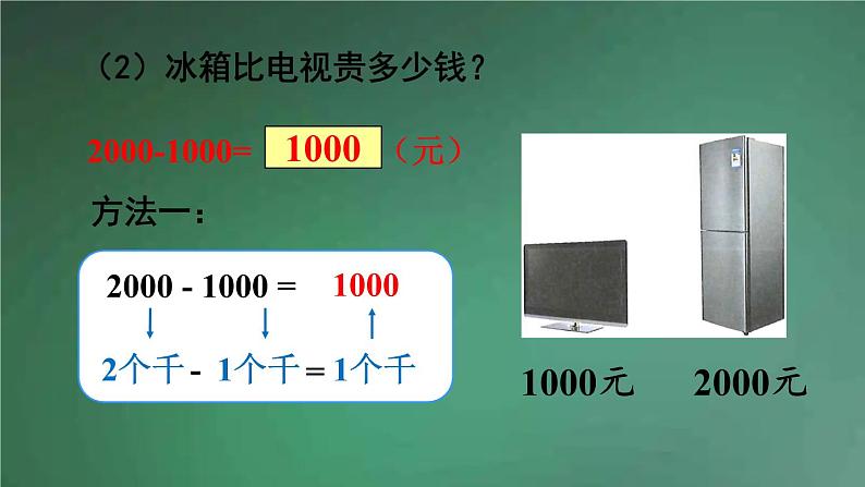 人教版数学二年级下册 第9课时 整百、整千数加减法 课件第6页