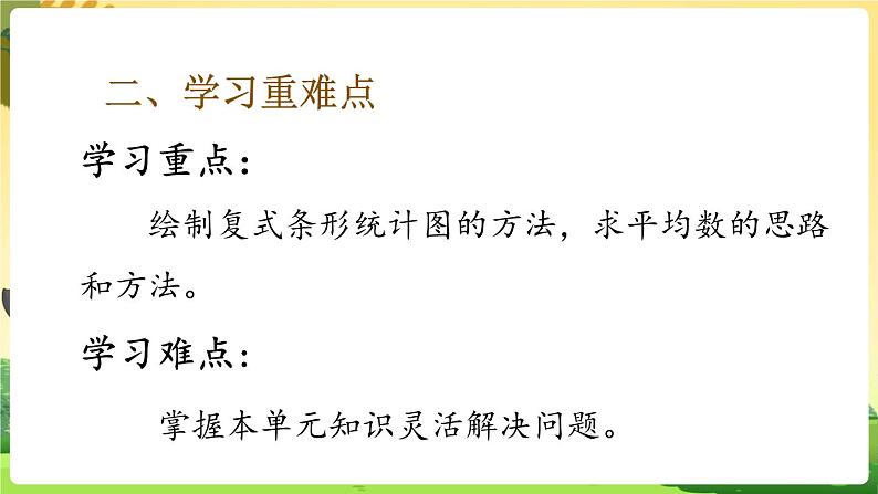 人教数学4年级下册 第8单元 第4课时 整理与复习 PPT课件第3页