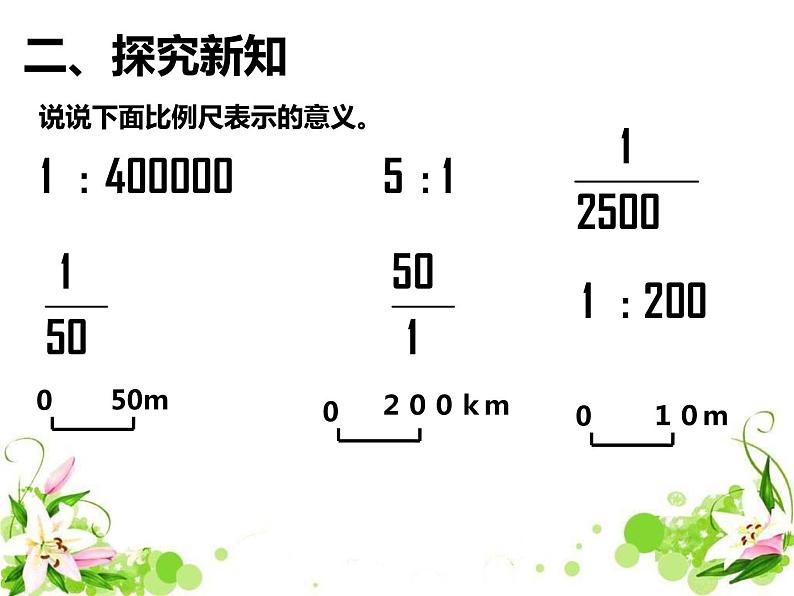 人教版小学数学六年级下册《比例尺》公开课PPT课件第6页