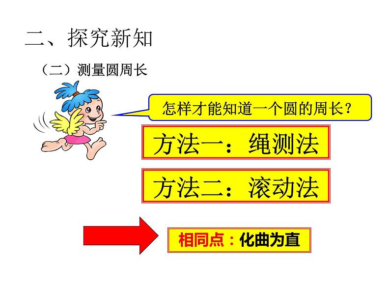 人教版小学数学六年级上册《圆的周长》公开课PPT课件第6页