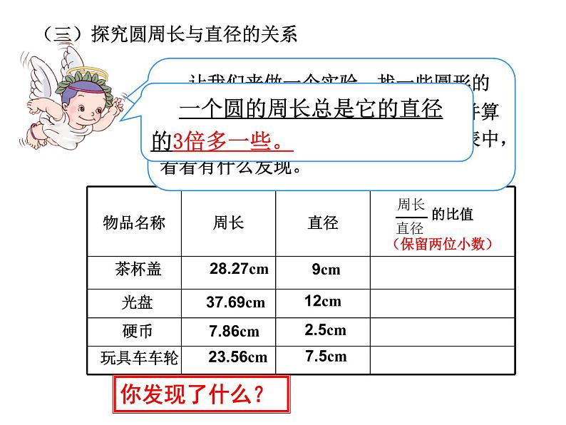 人教版小学数学六年级上册《圆的周长》公开课PPT课件第8页