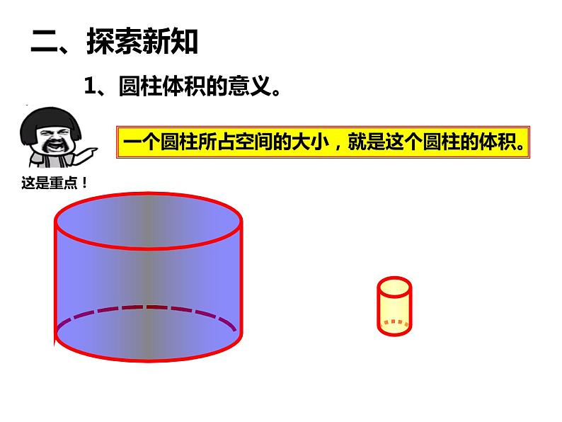 人教版小学数学六年级下册《圆柱的体积》公开课PPT课件04