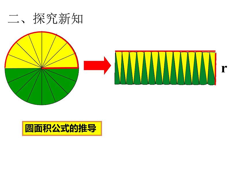 人教版小学数学六年级下册《圆柱的体积》公开课PPT课件07