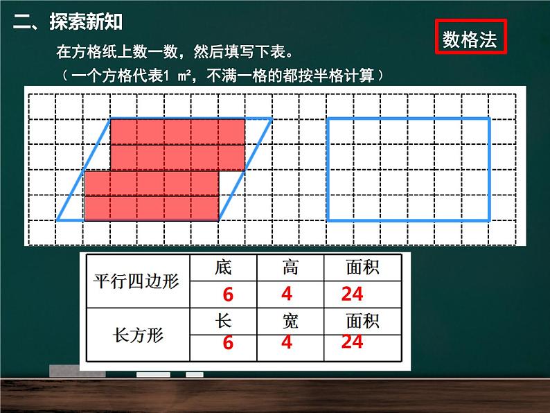 人教版小学数学五年级上册《平行四边形的面积》公开课PPT课件第6页