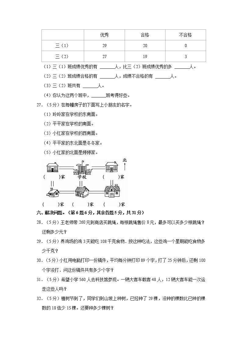 2020-2021学年山东省济宁市嘉祥县马村镇楚营小学三年级（下）期中数学试卷第3页