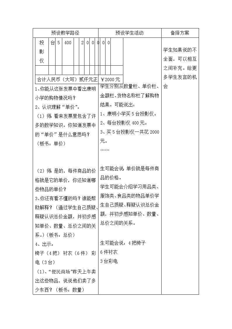 四年级下册数学教案－3.2.1单价、数量、总价的数量关系 ｜冀教版第2页