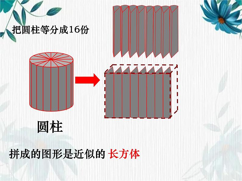 人教版 六年级下册   圆柱的体积课件第5页