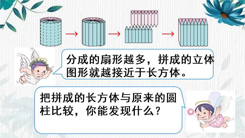 人教版 六年级下册 圆柱的体积 课件 (6)第5页