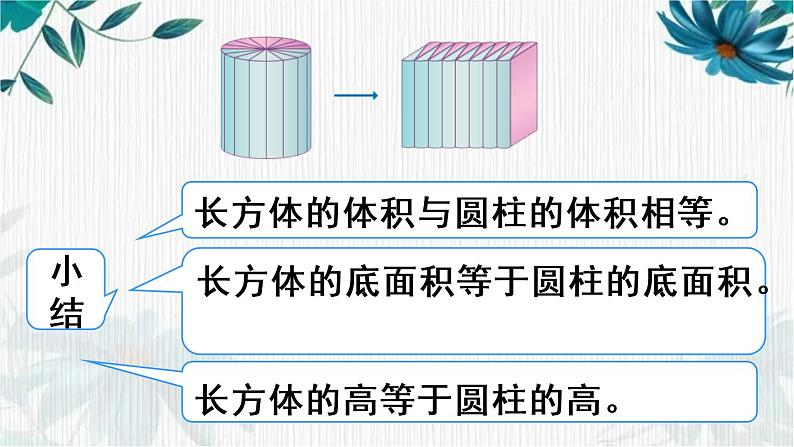 人教版 六年级下册 圆柱的体积 课件 (6)第6页