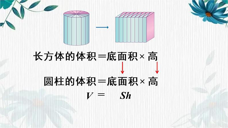 人教版 六年级下册 圆柱的体积 课件 (6)第7页