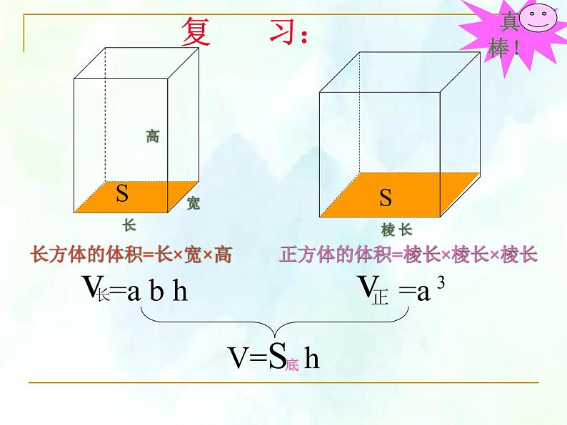 人教版 六年级下册 圆柱的体积 课件第2页