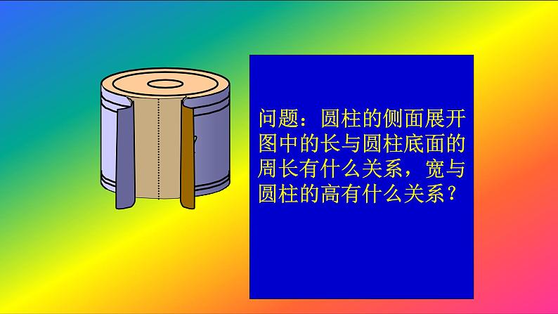 人教版六年级下册 圆柱的表面积  公开课课件第4页