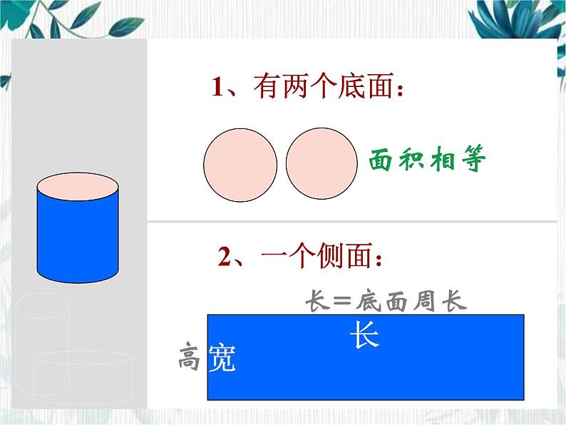 人教版六年级下册 圆柱的表面积 公开课课件第6页