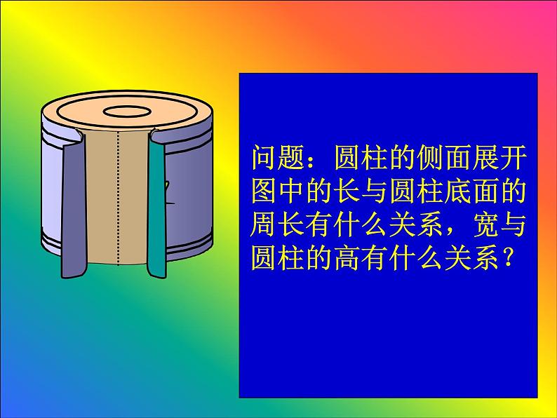 人教版六年级下册 圆柱的表面积 课件第2页