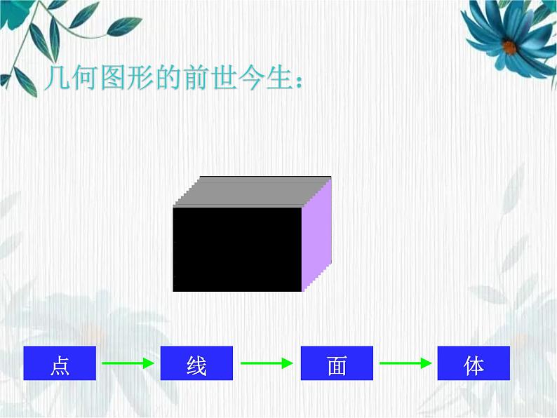 人教版六年级下册 圆柱的表面积公开课 课件第3页