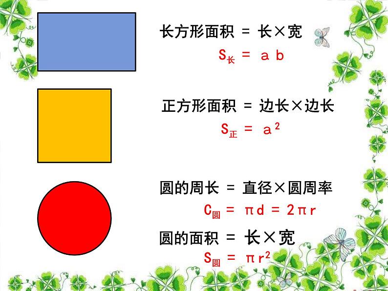 人教版六年级下册 圆柱的表面积课件 公开课第2页