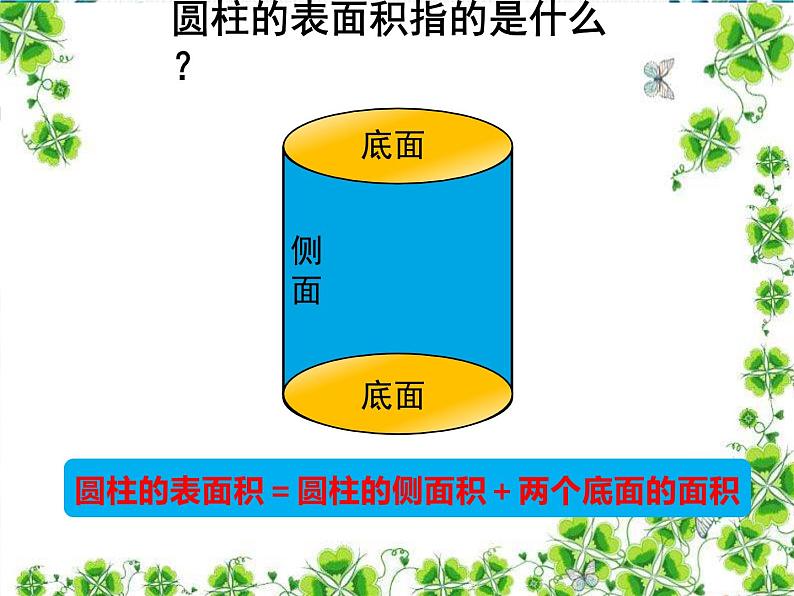 人教版六年级下册 圆柱的表面积课件 公开课第4页