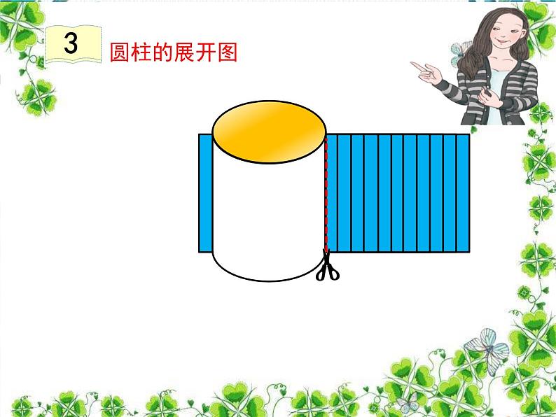 人教版六年级下册 圆柱的表面积课件 公开课第5页