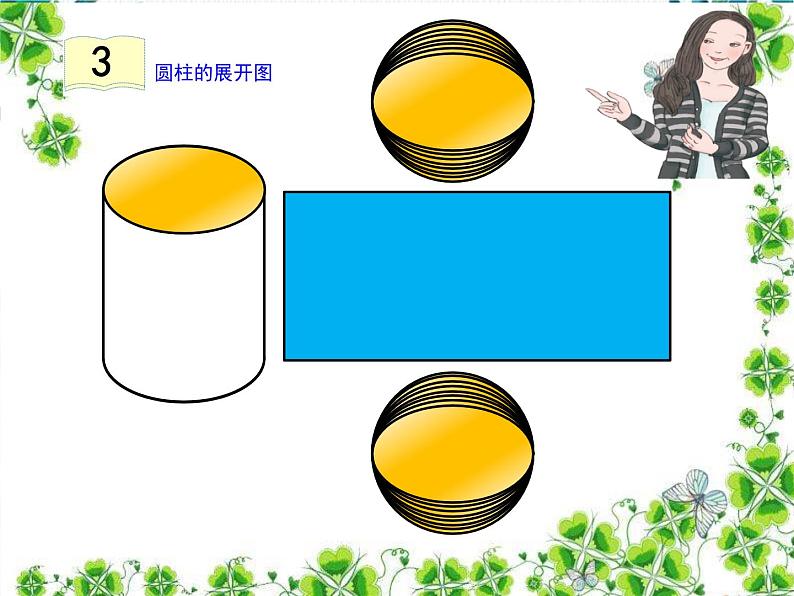 人教版六年级下册 圆柱的表面积课件 公开课第6页