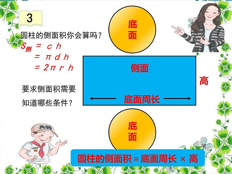 人教版六年级下册 圆柱的表面积课件 公开课第8页