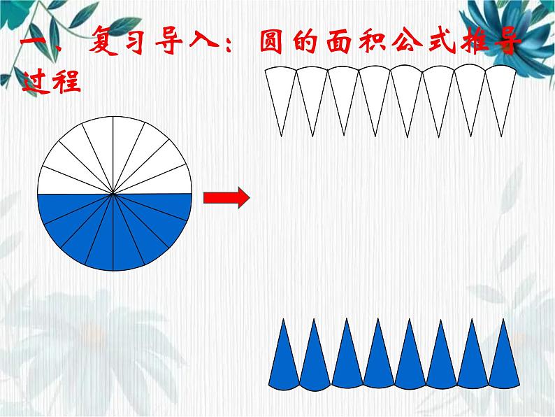 人教版六年级下册 圆柱的体积  优质课件第2页