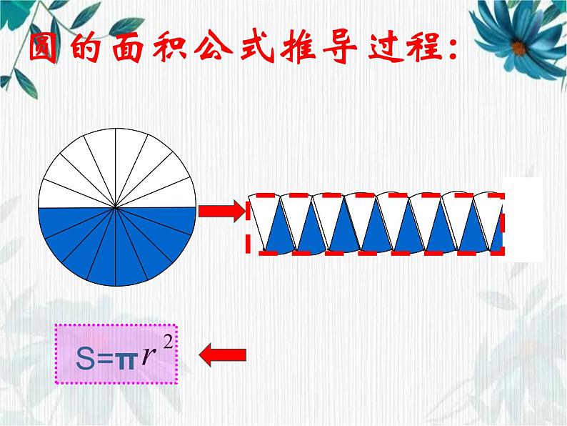 人教版六年级下册 圆柱的体积  优质课件第3页