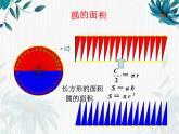 人教版六年级下册 圆柱的体积 课件公开