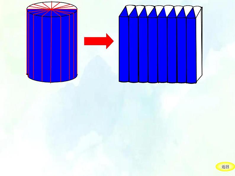 人教版六年级下册 圆柱的体积公开课 课件第5页