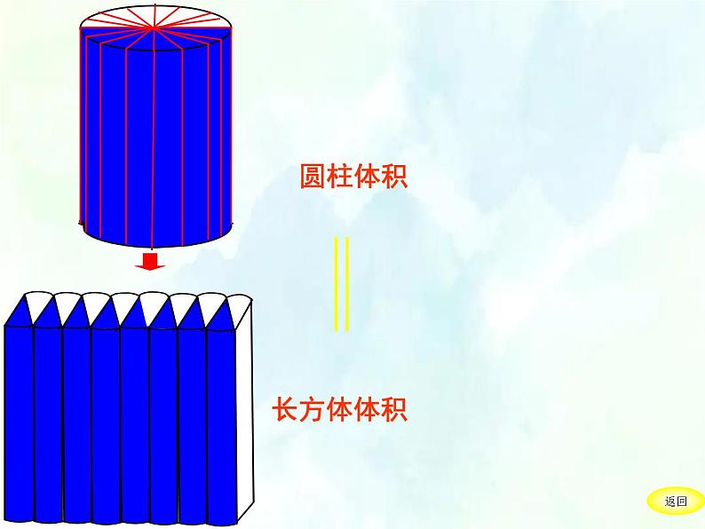 人教版六年级下册 圆柱的体积公开课 课件第6页