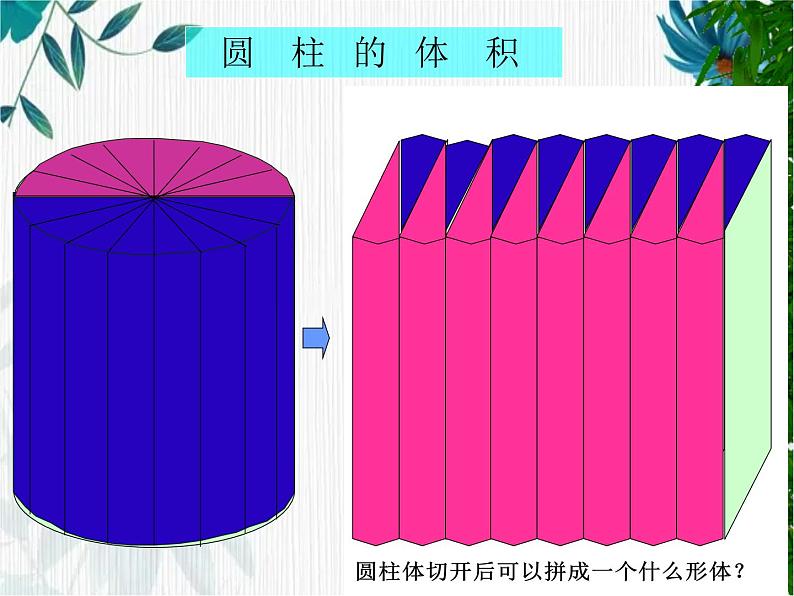 人教版六年级下册 圆柱的体积示范课 课件第4页