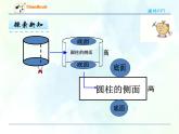 人教版  六年级下册 圆柱的表面积课件 - 副本