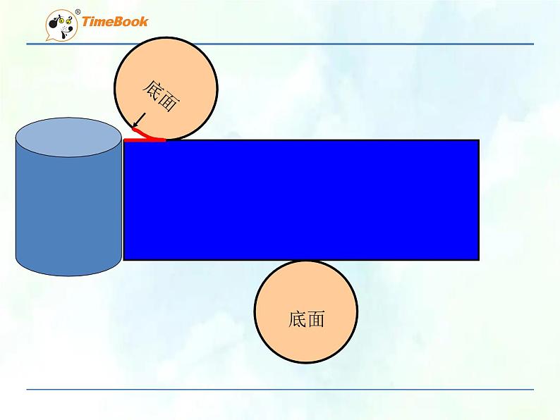 人教版  六年级下册 圆柱的表面积课件 - 副本第6页