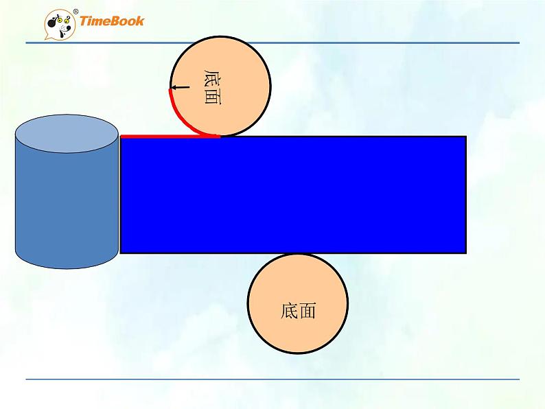 人教版  六年级下册 圆柱的表面积课件 - 副本第8页