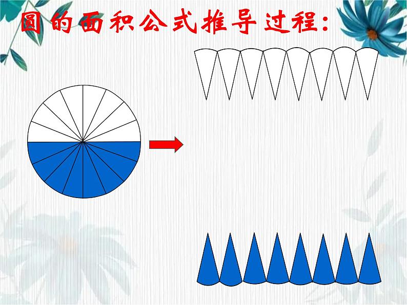 人教版 六年级下册 圆柱的体积   课件第6页