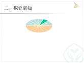 人教版 六年级下册 圆柱的体积 课件