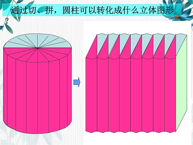 人教版 六年下册 圆柱的体积 课件第5页