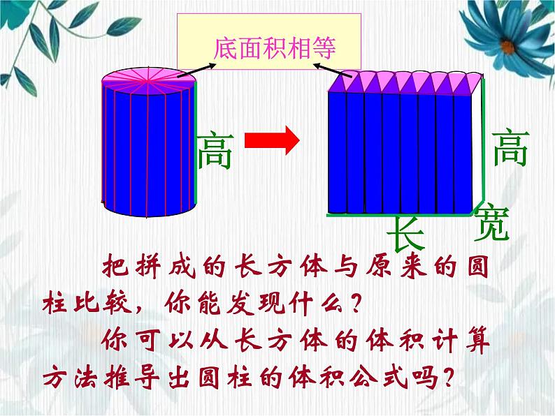 人教版 六年下册 圆柱的体积 课件第6页