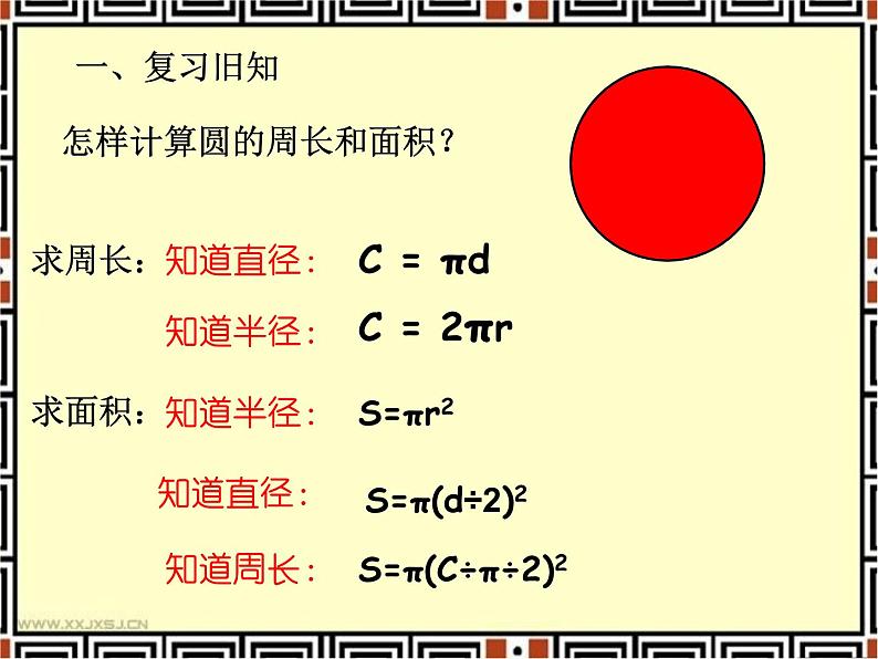 人教版 六下 圆柱的表面积 课件第2页