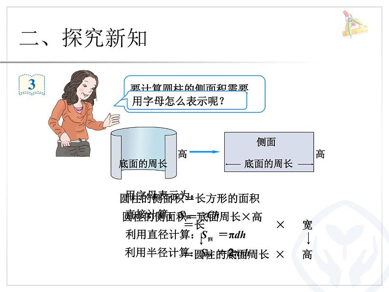 人教版 六下 圆柱的表面积 课件第6页