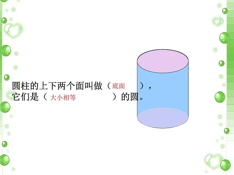 人教版六年级下册 圆柱的表面积  课件第3页