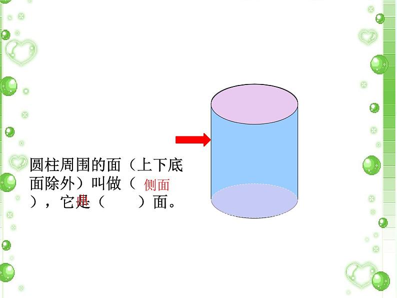 人教版六年级下册 圆柱的表面积  课件第4页