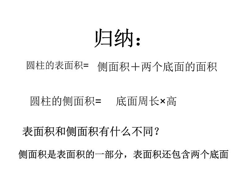 人教版六年级下册 圆柱的表面积课件 (3)第7页