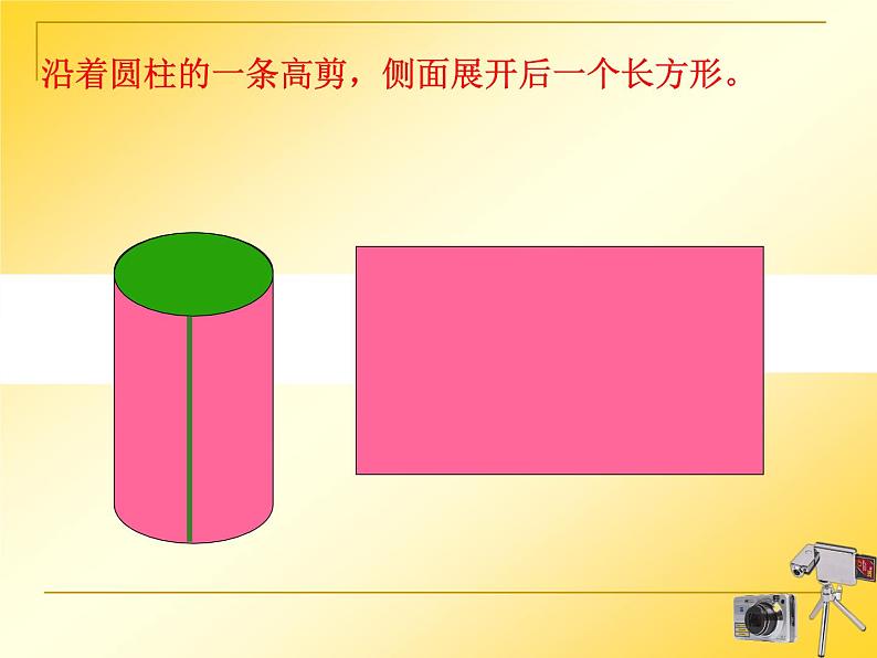 人教版六年级下册 圆柱的表面积课件第6页