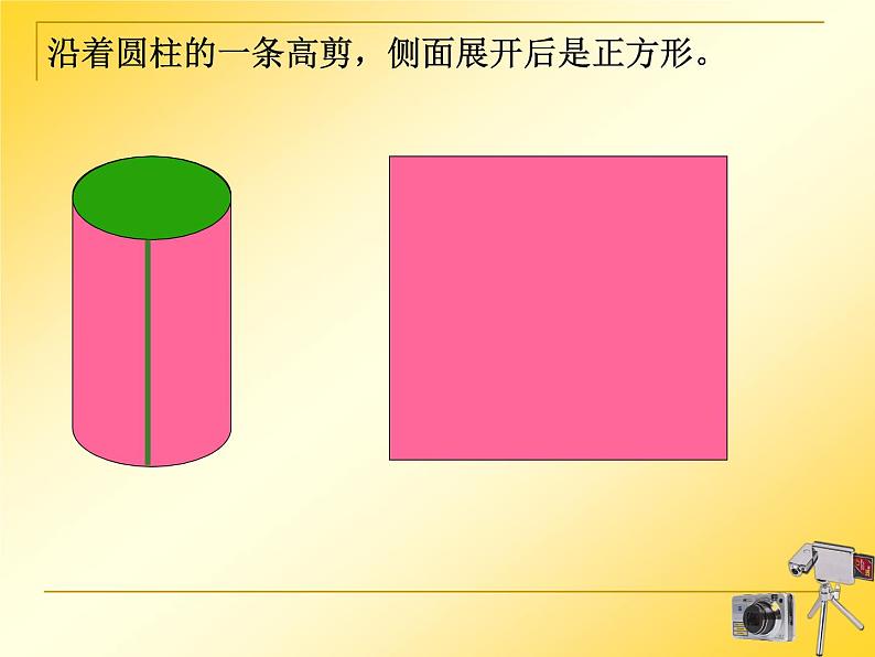 人教版六年级下册 圆柱的表面积课件第7页