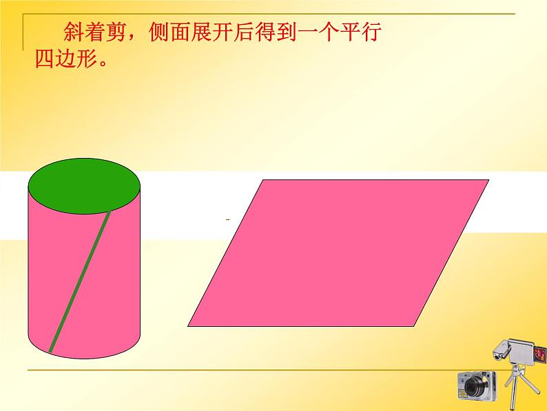 人教版六年级下册 圆柱的表面积课件第8页