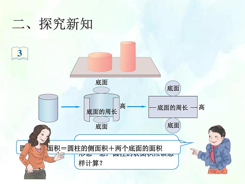 人教版六年级下册 圆柱的表面积课件第3页