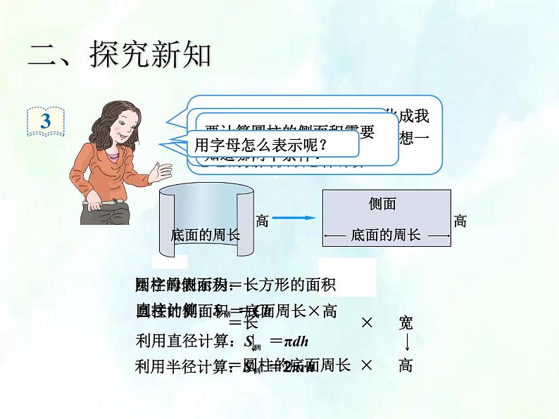 人教版六年级下册 圆柱的表面积课件第4页